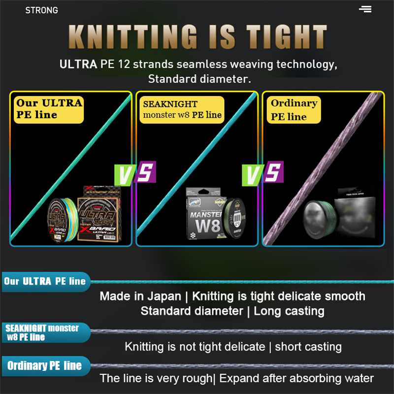 ZUKIBO ULTRA LIGHT Japan Quali - Ice Fishing Line incelemesi ve fiyatı