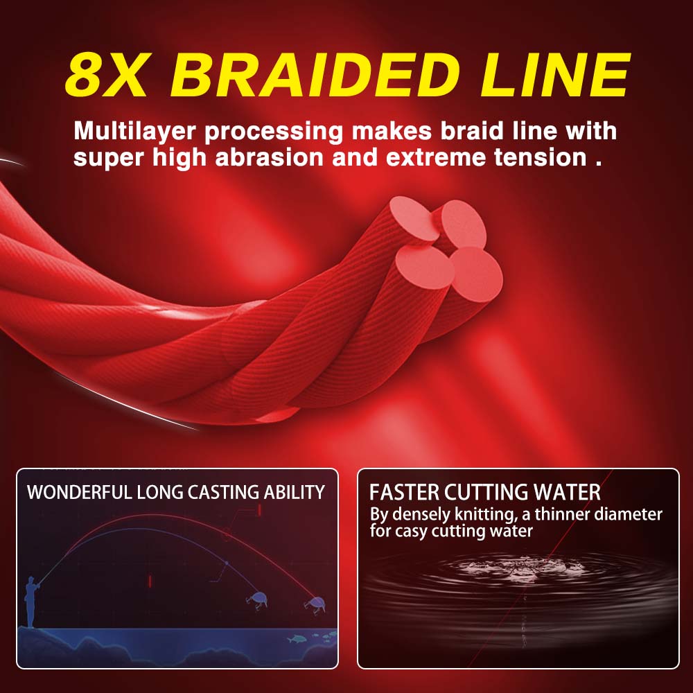 ZUKIBO Firebird Solmaz 4 Katlı - Ice Fishing Line incelemesi ve fiyatı